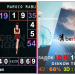 Prediksi togel maroco, prediksi togel jitu, prediksi togel akurat