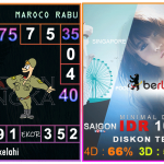 Prediksi togel maroco, prediksi togel jitu, prediksi togel akurat