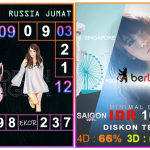 Prediksi togel russia, prediksi togel jitu, prediksi togel akurat