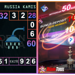 Prediksi togel russia, prediksi togel jitu, prediksi togel akurat