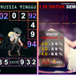 Prediksi togel russia, prediksi togel jitu, prediksi togel akurat