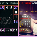 Prediksi togel russia, prediksi togel jitu, prediksi togel akurat