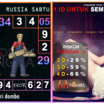 Prediksi togel russia, prediksi togel jitu, prediksi togel akurat