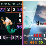 Prediksi togel russia, prediksi togel jitu, prediksi togel akurat