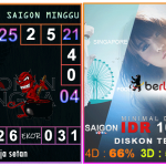 Prediksi togel saigon, prediksi togel jitu, prediksi togel akurat