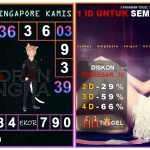 Prediksi togel singapore, prediksi togel jitu, prediksi togel akurat