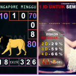 Prediksi togel singapore, prediksi togel jitu, prediksi togel akurat