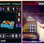 Prediksi togel singapore, prediksi togel jitu, prediksi togel akurat