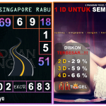 Prediksi togel singapore, prediksi togel jitu, prediksi togel akurat