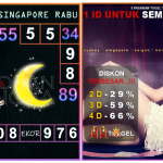 Prediksi togel singapore, prediksi togel jitu, prediksi togel akurat