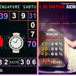 Prediksi togel singapore, prediksi togel jitu, prediksi togel akurat