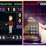 Prediksi togel singapore, prediksi togel jitu, prediksi togel akurat