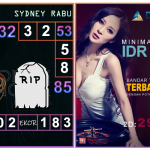 Prediksi togel sydney, prediksi togel jitu, prediksi togel akurat