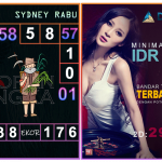 Prediksi togel sydney, prediksi togel jitu, prediksi togel akurat