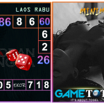 Prediksi togel laos, prediksi togel jitu, prediksi togel akurat