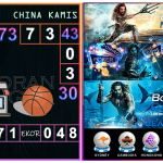 Prediksi togel china, prediksi togel jitu, prediksi togel akurat