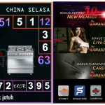 Prediksi togel china, prediksi togel jitu, prediksi togel akurat