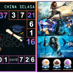 Prediksi togel china, prediksi togel jitu, prediksi togel akurat