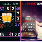 Prediksi togel hawaii, prediksi togel jitu, prediksi togel akurat