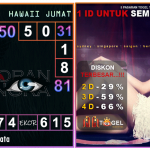 Prediksi togel hawaii, prediksi togel jitu, prediksi togel akurat