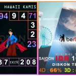 Prediksi togel hawaii, prediksi togel jitu, prediksi togel akurat