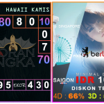 Prediksi togel hawaii, prediksi togel jitu, prediksi togel akurat