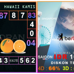 Prediksi togel hawaii, prediksi togel jitu, prediksi togel akurat