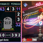 Prediksi togel hawaii, prediksi togel jitu, prediksi togel akurat