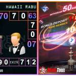 Prediksi togel hawaii, prediksi togel jitu, prediksi togel akurat