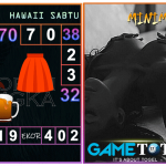 Prediksi togel hawaii, prediksi togel jitu, prediksi togel akurat