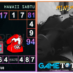 Prediksi togel hawaii, prediksi togel jitu, prediksi togel akurat