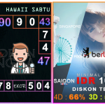 Prediksi togel hawaii, prediksi togel jitu, prediksi togel akurat