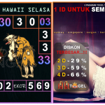 Prediksi togel hawaii, prediksi togel jitu, prediksi togel akurat