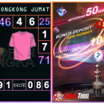 Prediksi togel hongkong, prediksi togel jitu, prediksi togel akurat