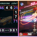 Prediksi togel hongkong, prediksi togel jitu, prediksi togel akurat