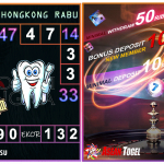 Prediksi togel hongkong, prediksi togel jitu, prediksi togel akurat