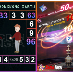 Prediksi togel hongkong, prediksi togel jitu, prediksi togel akurat