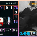 Prediksi togel laos, prediksi togel jitu, prediksi togel akurat