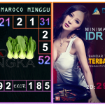 Prediksi togel maroco, prediksi togel jitu, prediksi togel akurat