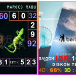 Prediksi togel maroco, prediksi togel jitu, prediksi togel akurat