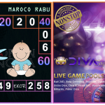 Prediksi togel maroco, prediksi togel jitu, prediksi togel akurat