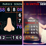 Prediksi togel maroco, prediksi togel jitu, prediksi togel akurat