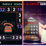 Prediksi togel maroco, prediksi togel jitu, prediksi togel akurat