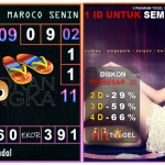 Prediksi togel maroco, prediksi togel jitu, prediksi togel akurat