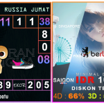 Prediksi togel russia, prediksi togel jitu, prediksi togel akurat