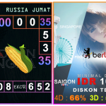 Prediksi togel russia, prediksi togel jitu, prediksi togel akurat