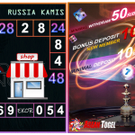 Prediksi togel russia, prediksi togel jitu, prediksi togel akurat