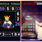 Prediksi togel russia, prediksi togel jitu, prediksi togel akurat