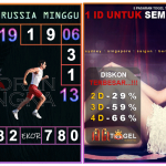 Prediksi togel russia, prediksi togel jitu, prediksi togel akurat