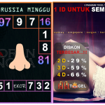 Prediksi togel russia, prediksi togel jitu, prediksi togel akurat